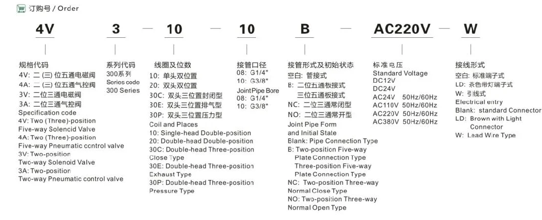 4V300 Wholesale Price Three -Position Five- Way Double-Head Electric Control Solenoid Valve