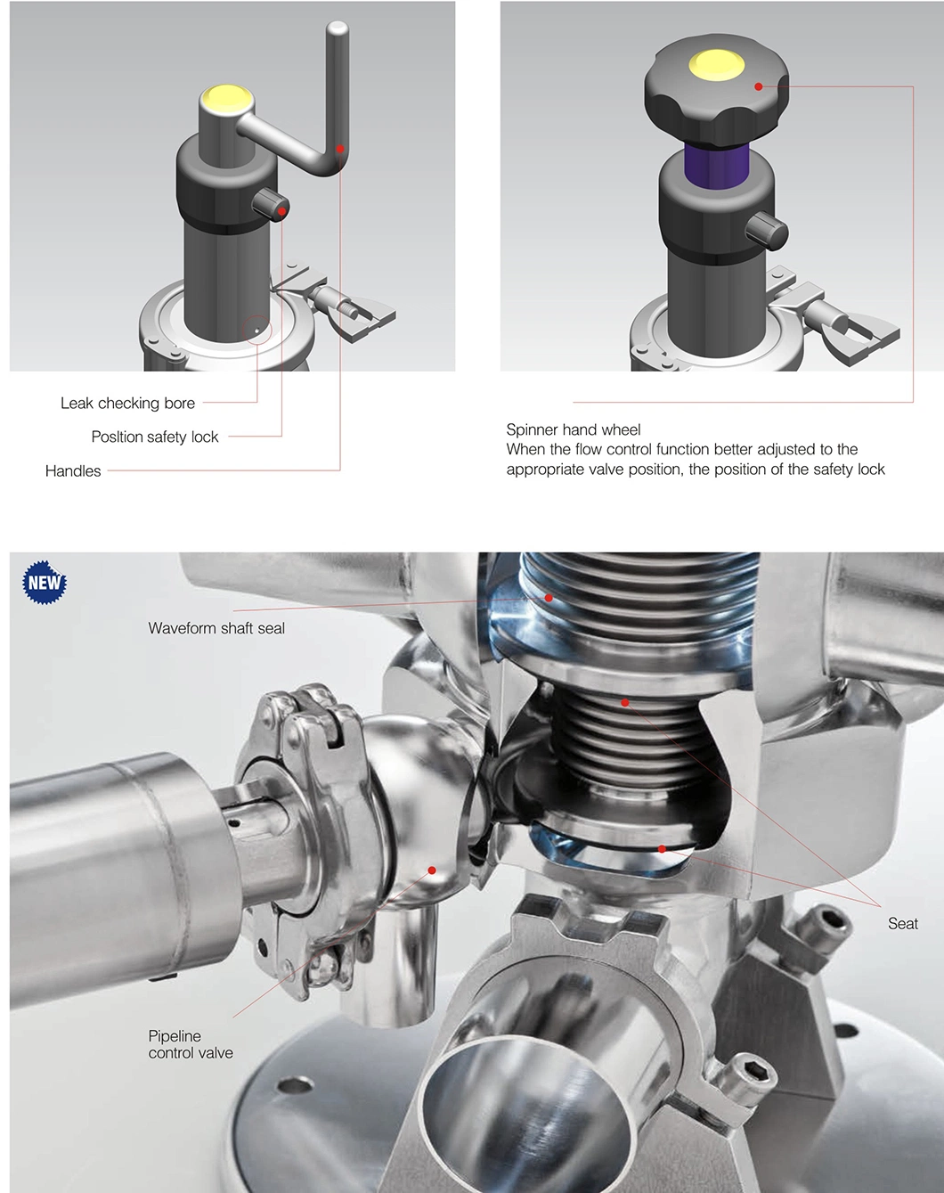 Diaphragm Pneumatic Divert Seat Valve With Sanitary Liquid