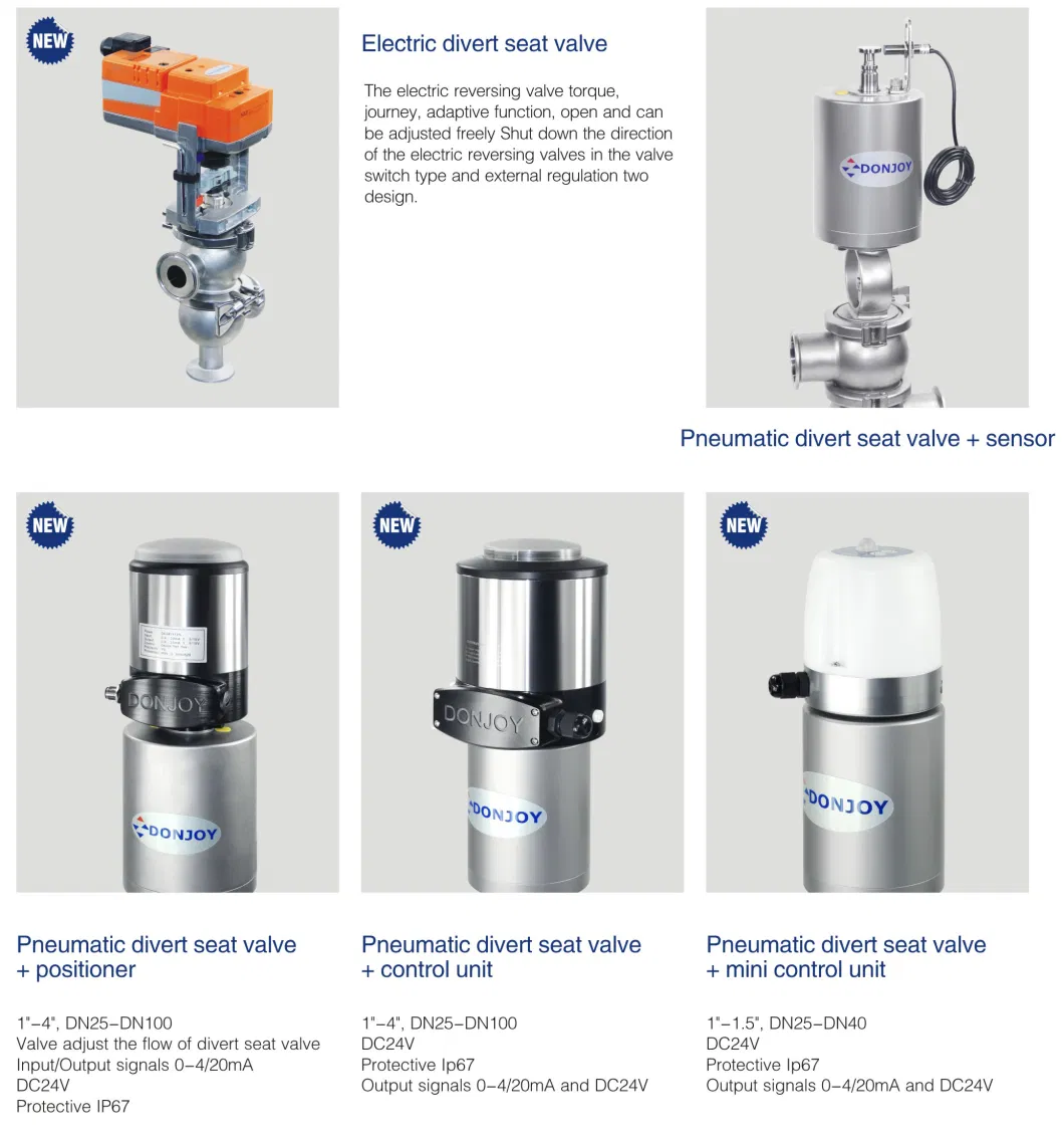 Diaphragm Pneumatic Divert Seat Valve With Sanitary Liquid