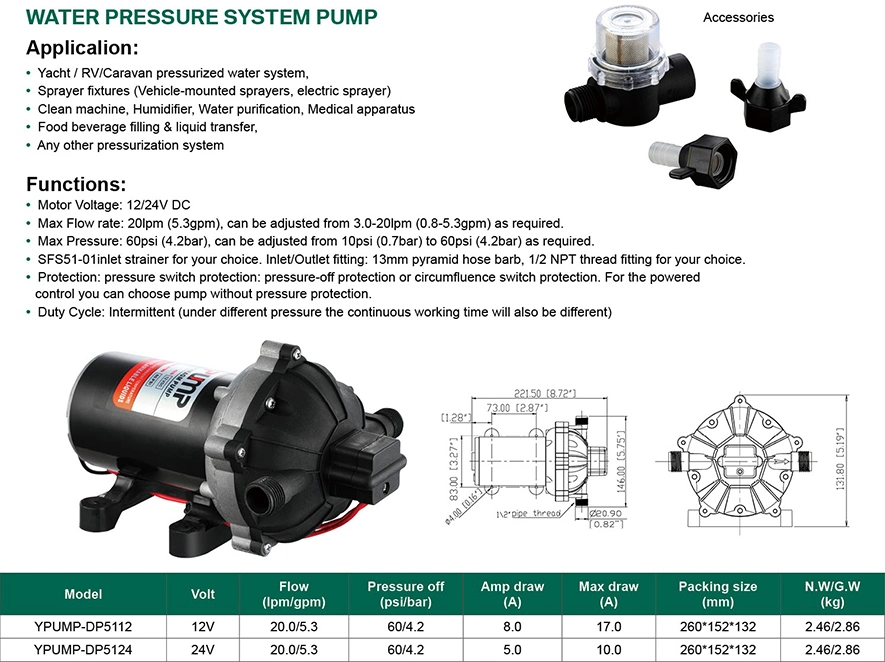 1/2&quot; NPT Thread 20L/Min Plastic Diaphragm Pump Agriculture DC 12V 24 V Chemical Pump 60psi Mini Electric High Pressure Water Pump