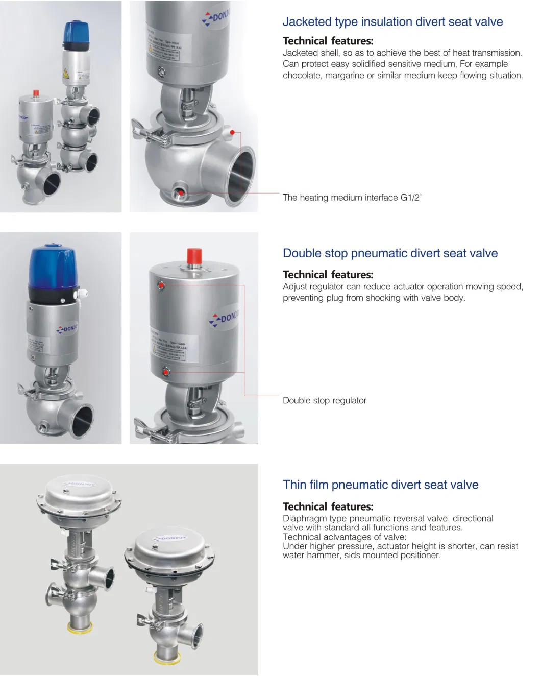 Diaphragm Pneumatic Divert Seat Valve With Sanitary Liquid