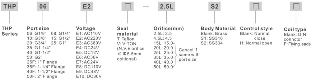 Thp Series Two Position Two Way Normal Open Solenoid Valve