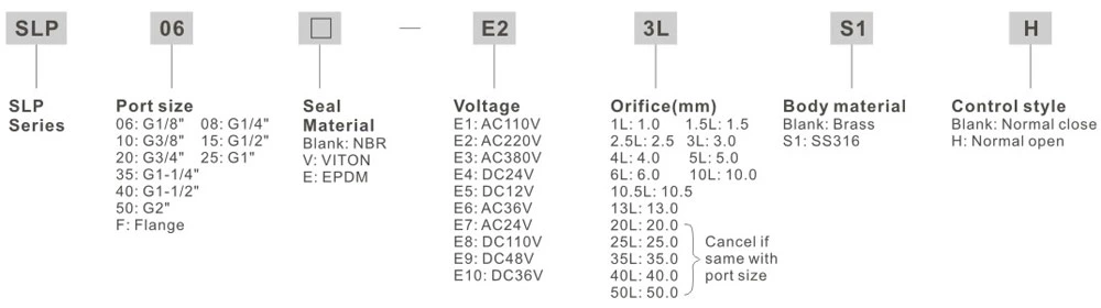 Slp Series Two Way Two Position Normal Open Type Stainless Steel Electric Air Valve